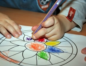 Paint, Child, Painting, Colorful, Color, human body part, drawing - activity thumbnail