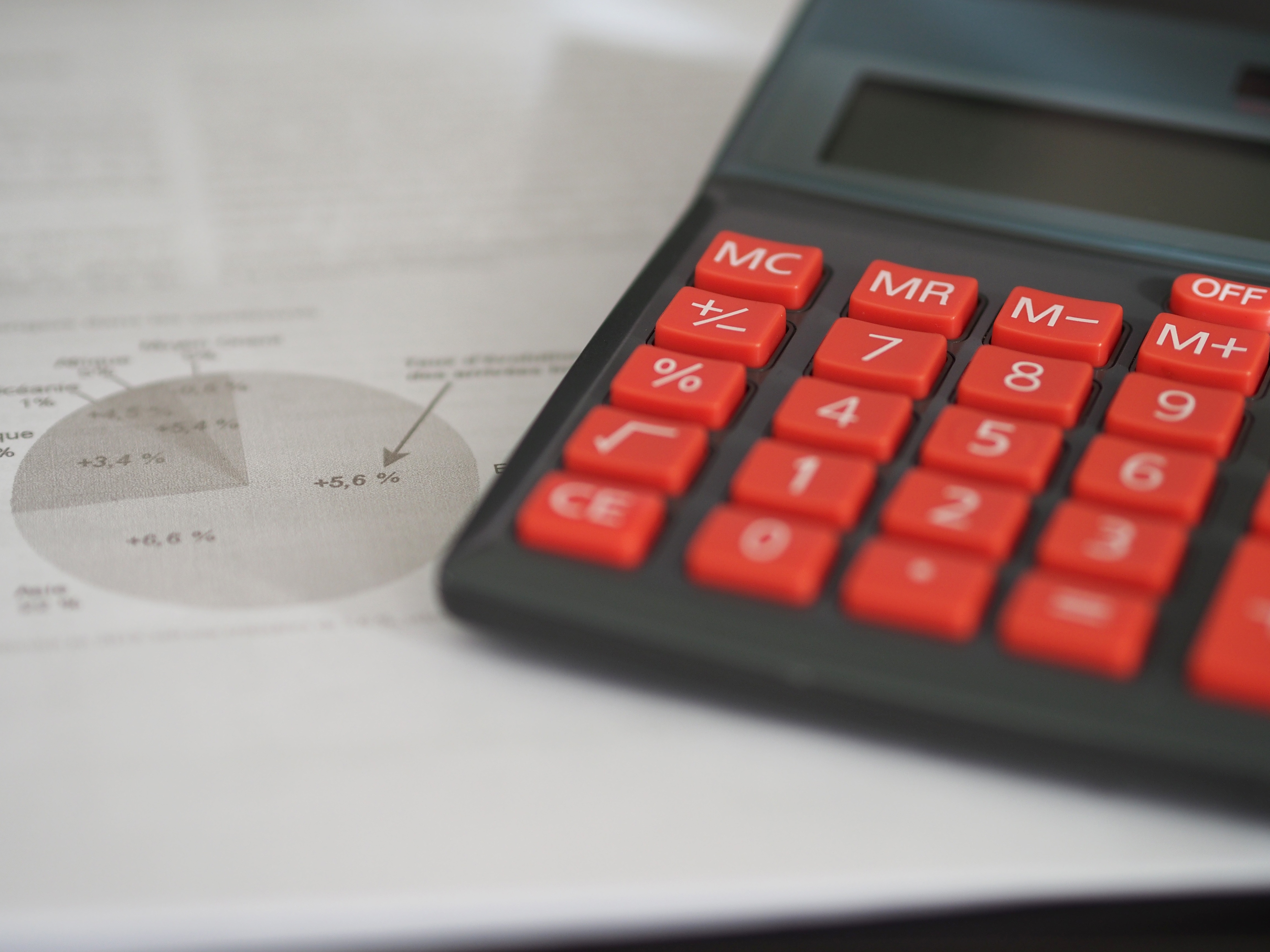 calculator on pie graph sheet