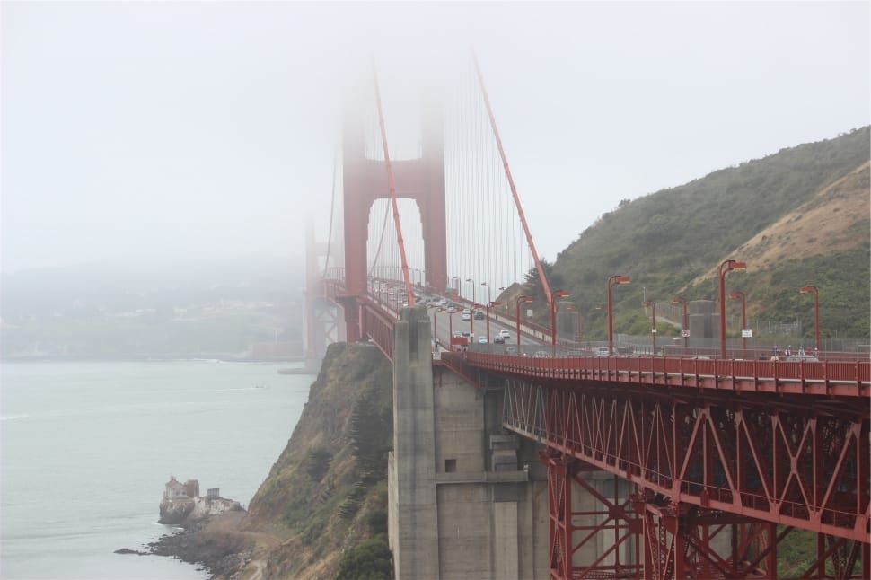 golden gate bridge in san francisco california preview