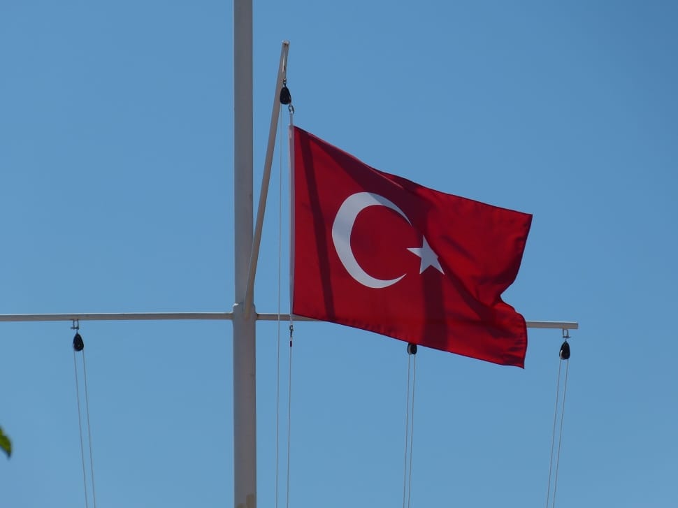 Blow, Turkey, Flutter, Flag, Banner, flag, red preview