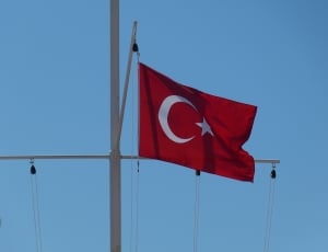 Blow, Turkey, Flutter, Flag, Banner, flag, red thumbnail