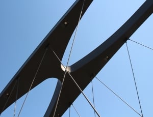 close up photo of bridge thumbnail