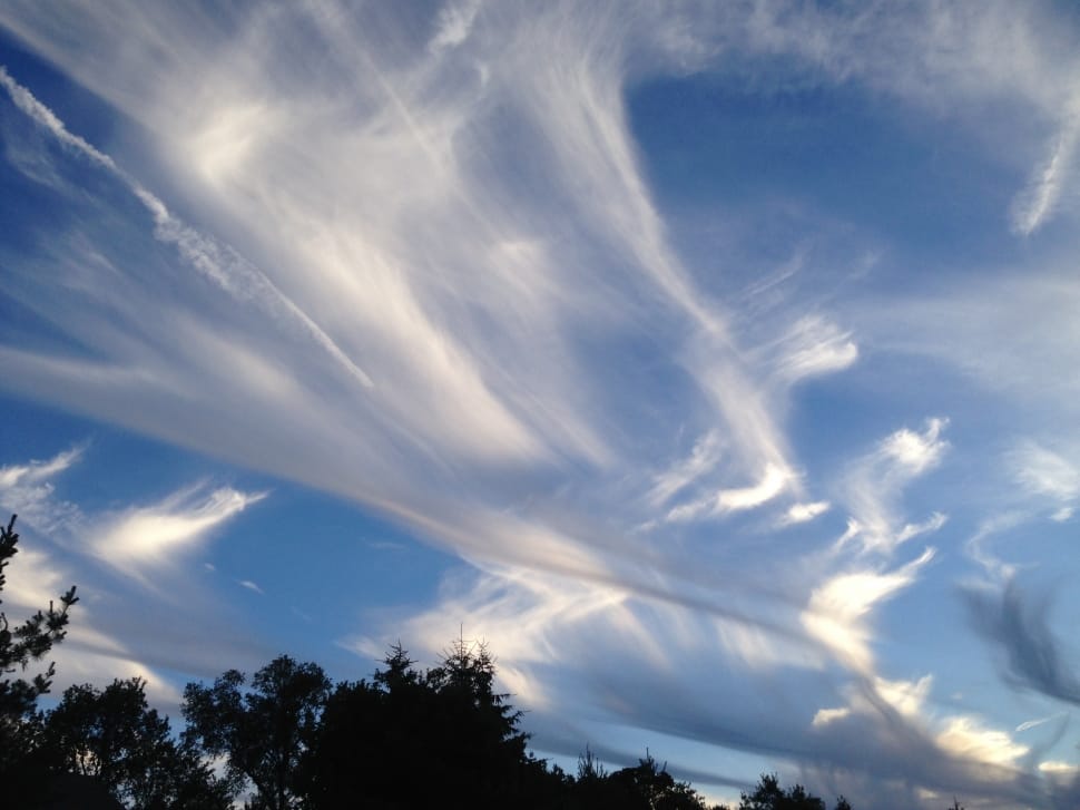 cloud formation preview